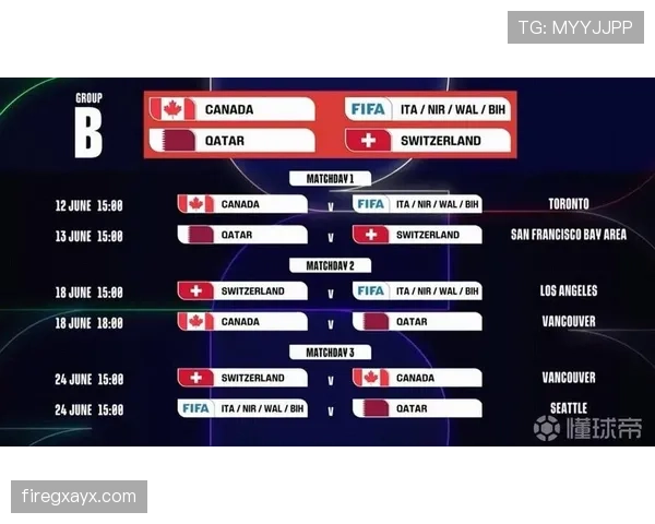 2026世界杯12组赛制怎么排名 2026世界杯12组赛制怎么排名